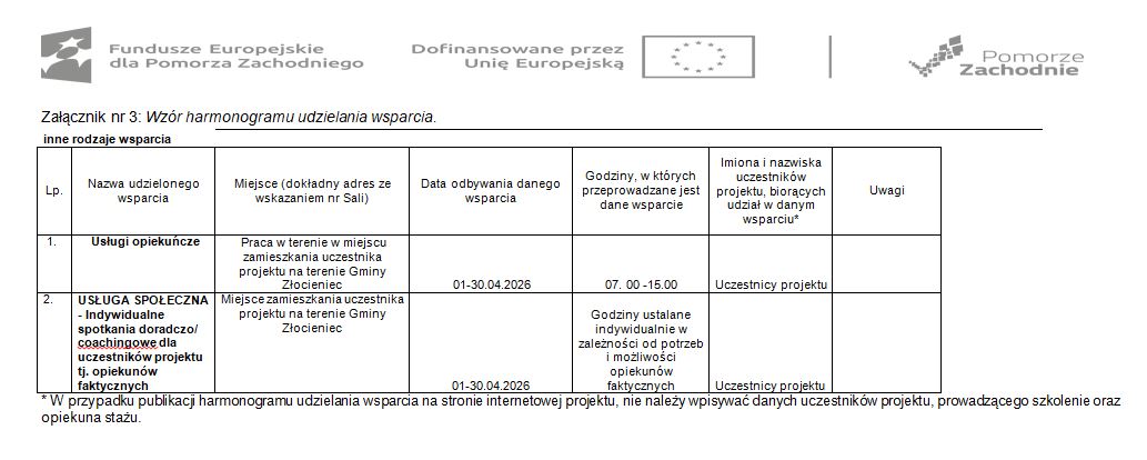 harmonogram kwiecien 2026