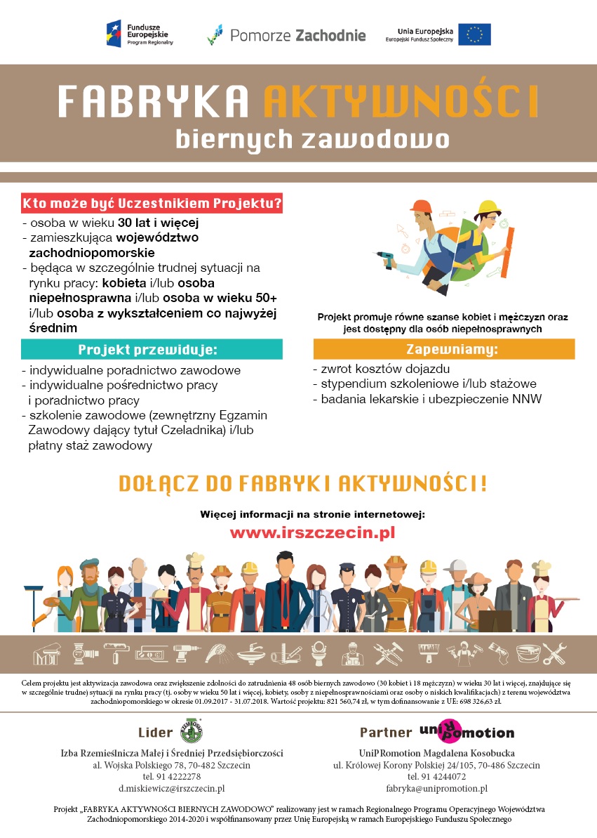 Fabryka aktywnosci p