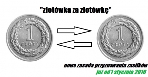 Złotówka za złotówkę