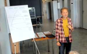 Szkolenie - ,,Uzależnienia. Samoocena jako wyznacznik poczucia dobrostanu psychicznego”