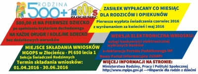 Program wsparcia rodziny 500+